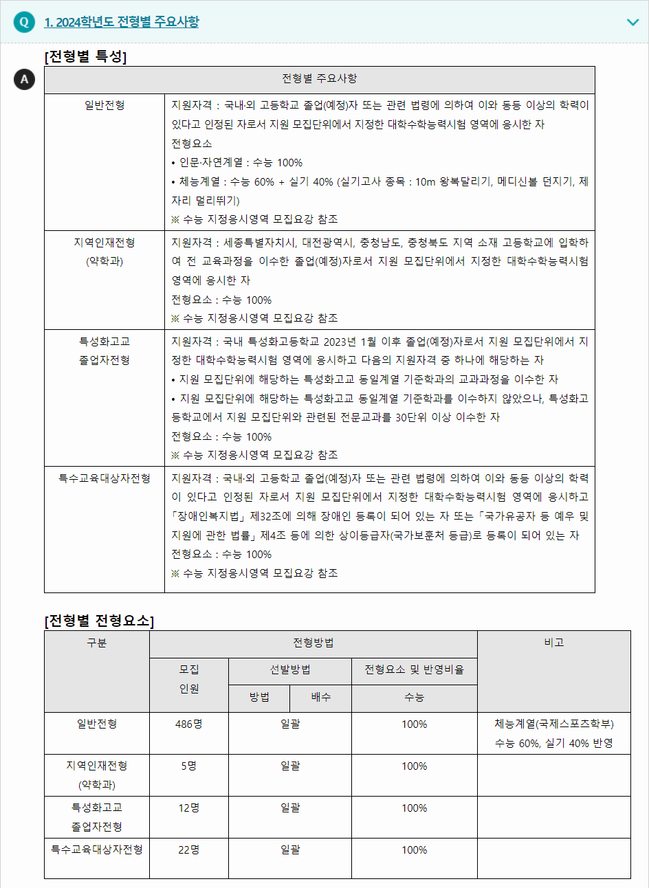 2024학년도 고려대학교(세종) 수능위주전형 전형별 주요사항