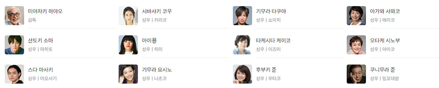 그대들은-어떻게-살-것인가-출연진