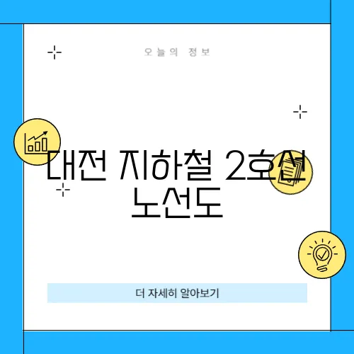 대전 지하철 2호선 노선도