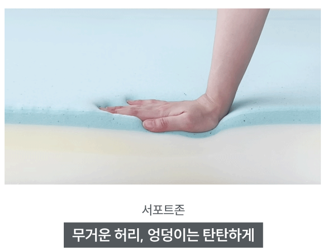 손으로 토퍼 누르는 이미지