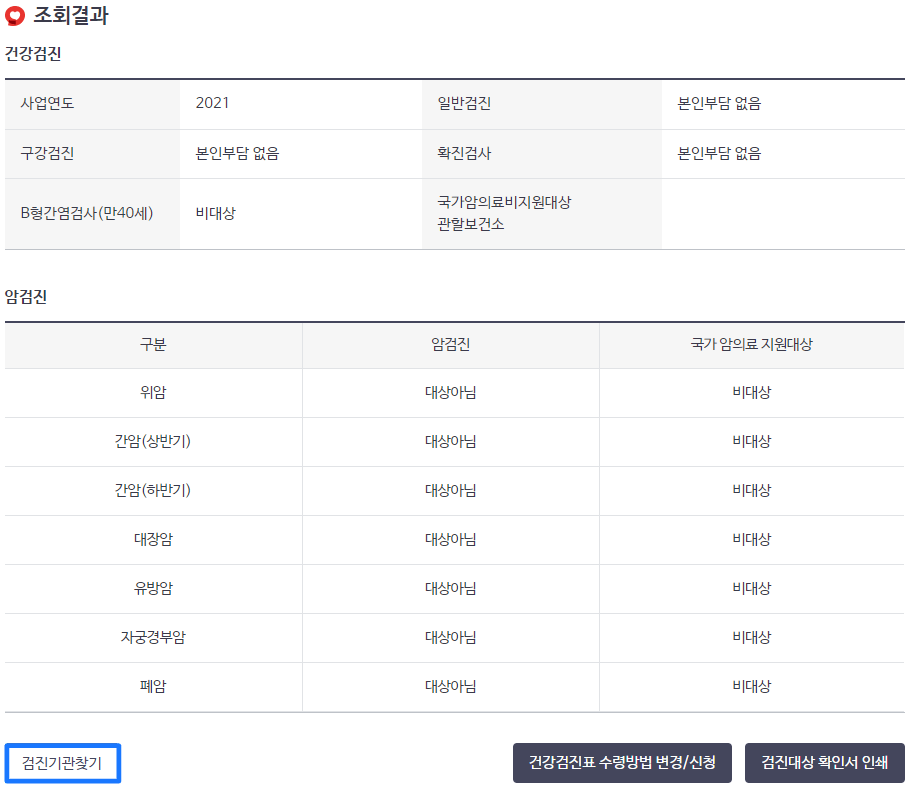 2021년 건강검진 대상자 조회 결과
