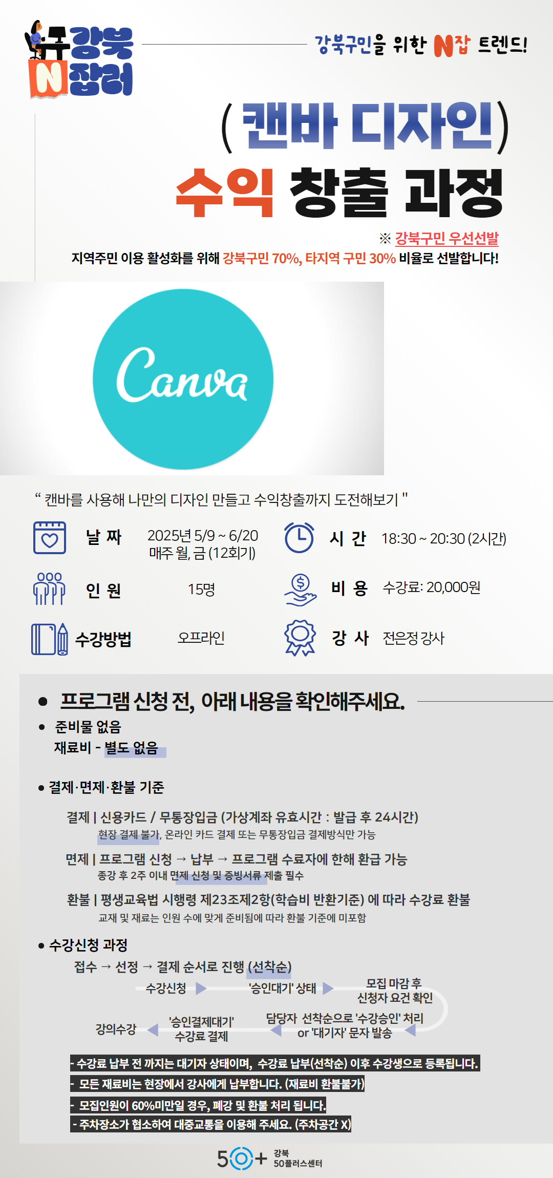 캔바 디자인 수익창출 과정