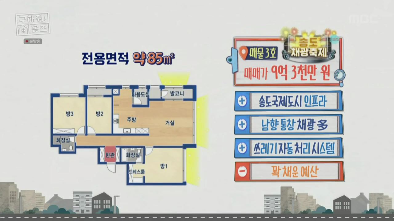 구해줘홈즈 양세형 다이나믹 듀오 최자 개코 송도국제도시 제 4공구 송도 채광 축제 매물 가격 및 구조 인테리어 리모델링 최종선택 소개 다시보기