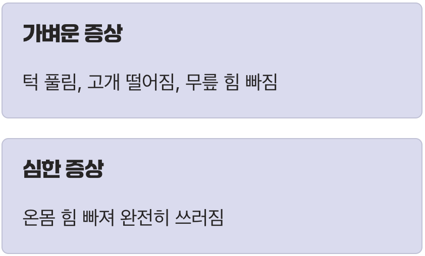 기면증의 가장 위험한 얼굴, '탈력발작'