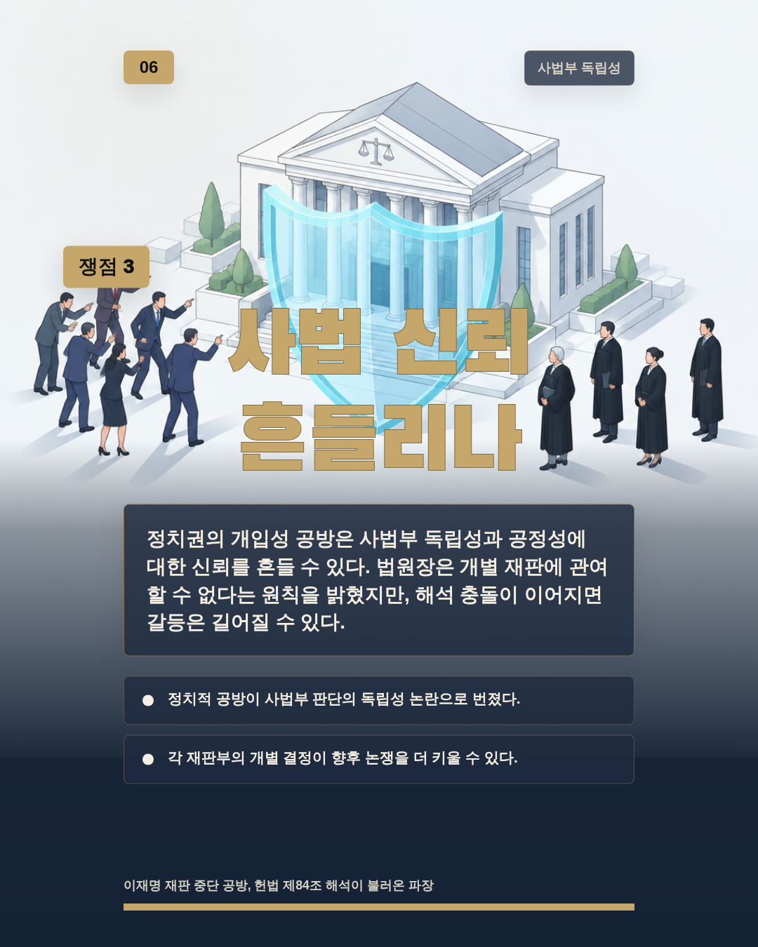 사법 신뢰 흔들리나