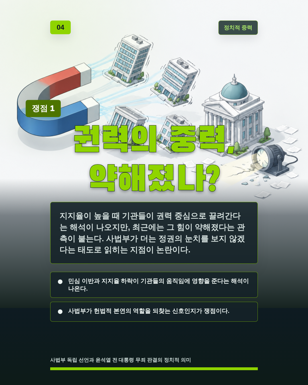 권력의 중력, 약해졌나?