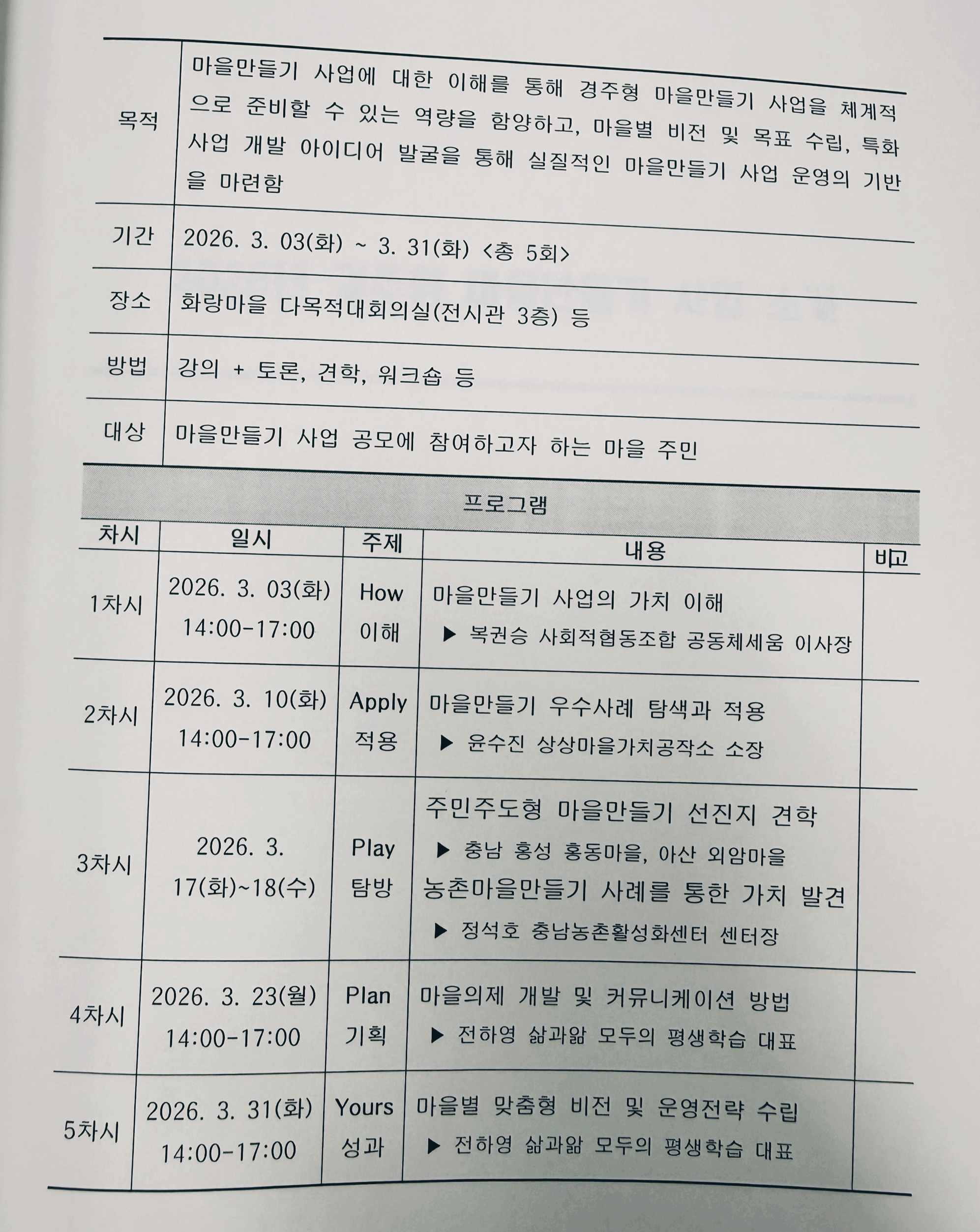 경주 마을만들기 행복농촌 문화학교 회차별 세부 교육 프로그램