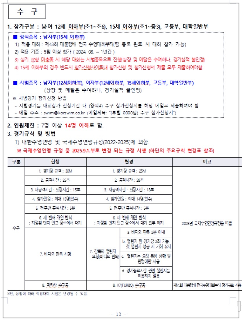 2025-대통령배-수영대회-24