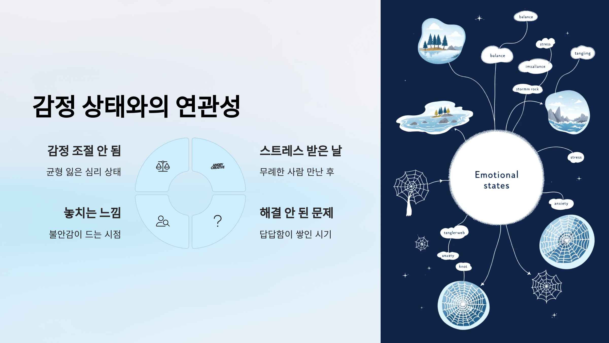 더러운 화장실 사진입니다.