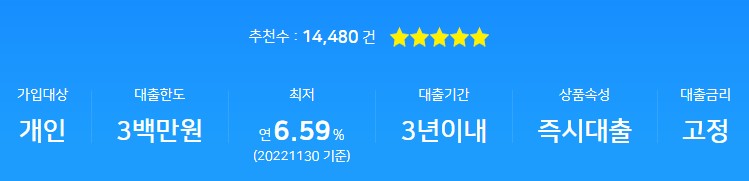 대학생 주부 직장인 무소득자 무직자 소액 비상금대출 추천 모바일 대출 금리비교&#44; 대상&#44; 한도