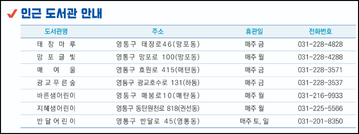 영통도서관 근처 도서관