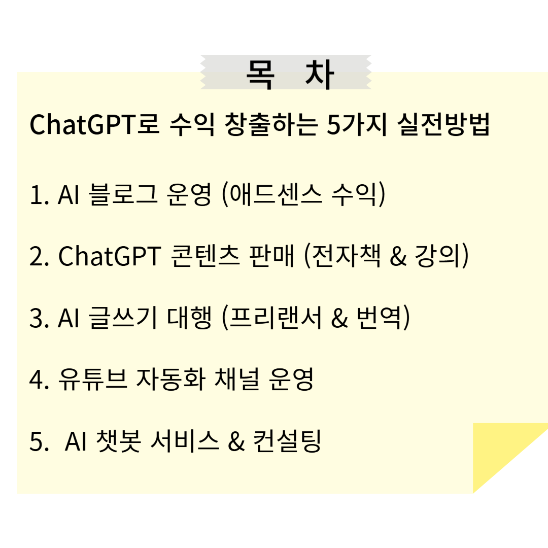 ChatGPT로 수익 창출하는 5가지 실전 방법 관련 목차 이미지