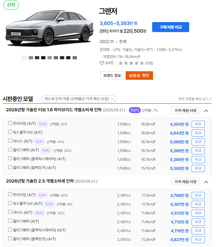 2026 그랜저 가격