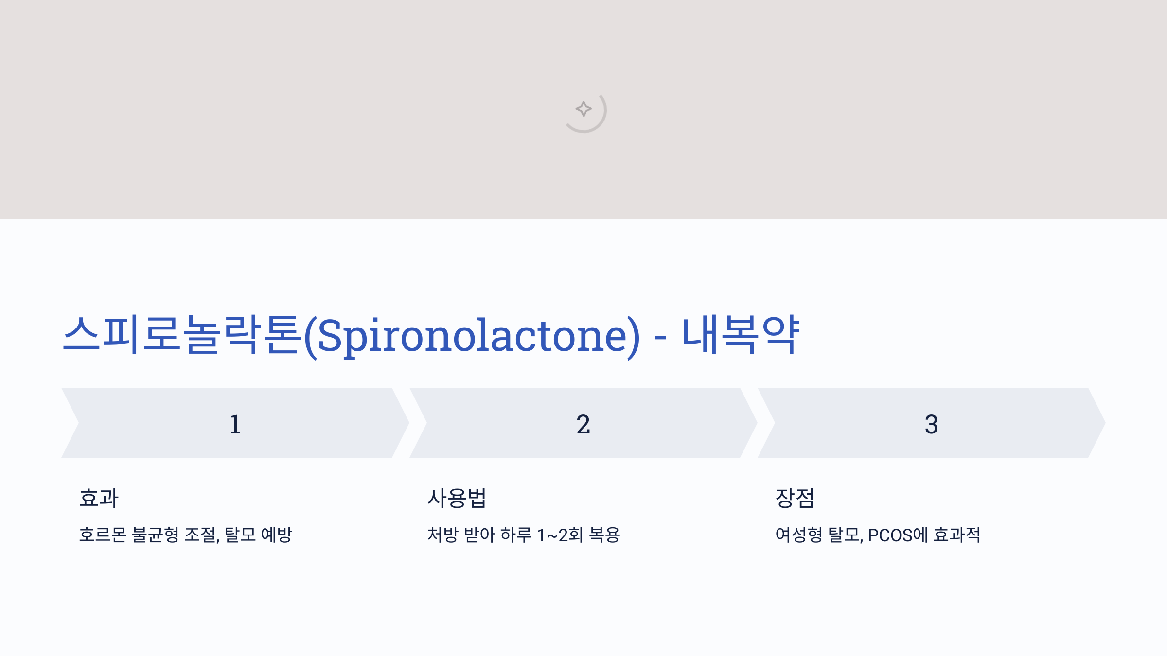 스피로놀락톤(Spironolactone) - 내복약