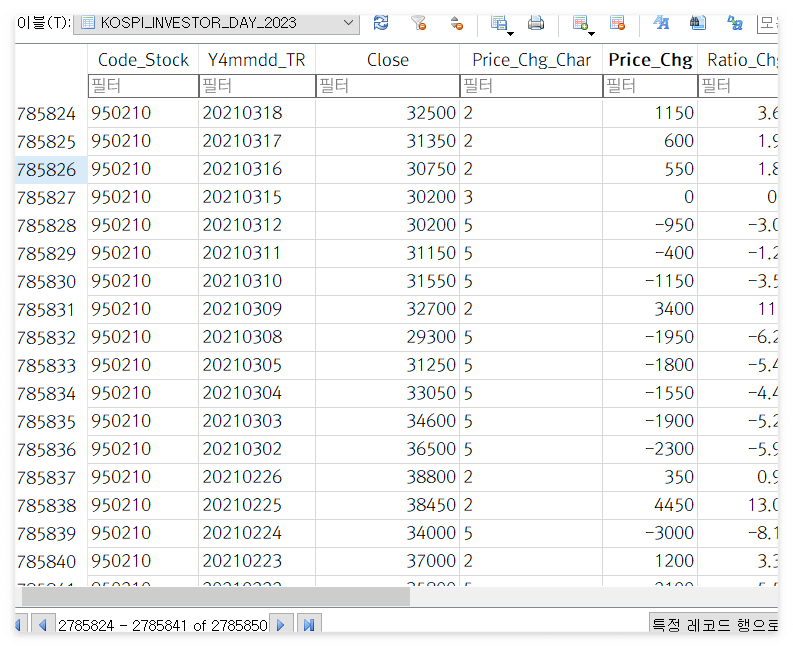 sqlite3 저장된 데이터 조회