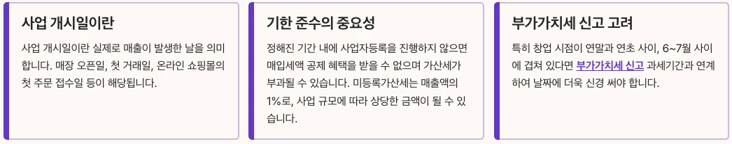 사업 개시일 내용 정리