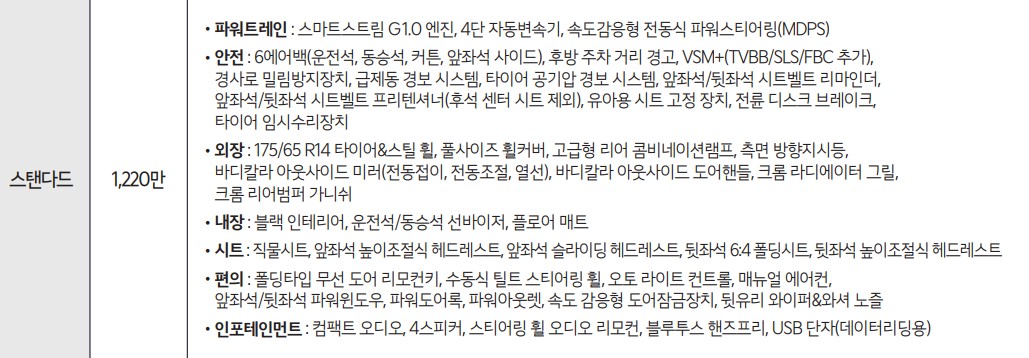 모닝스탠다드