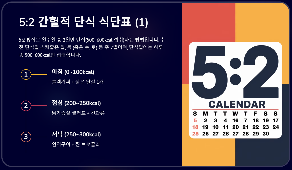 간헐적 단식 식단표 – 유형별 맞춤 가이드