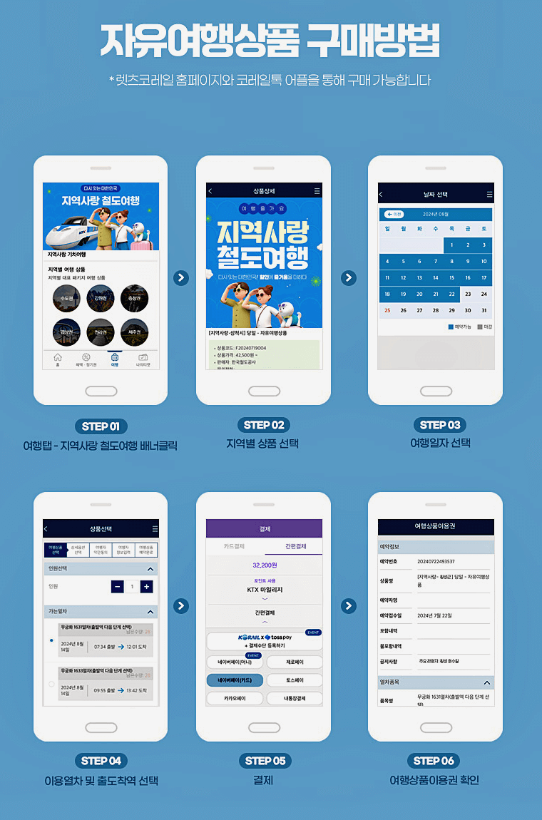 여행상품 구매하기