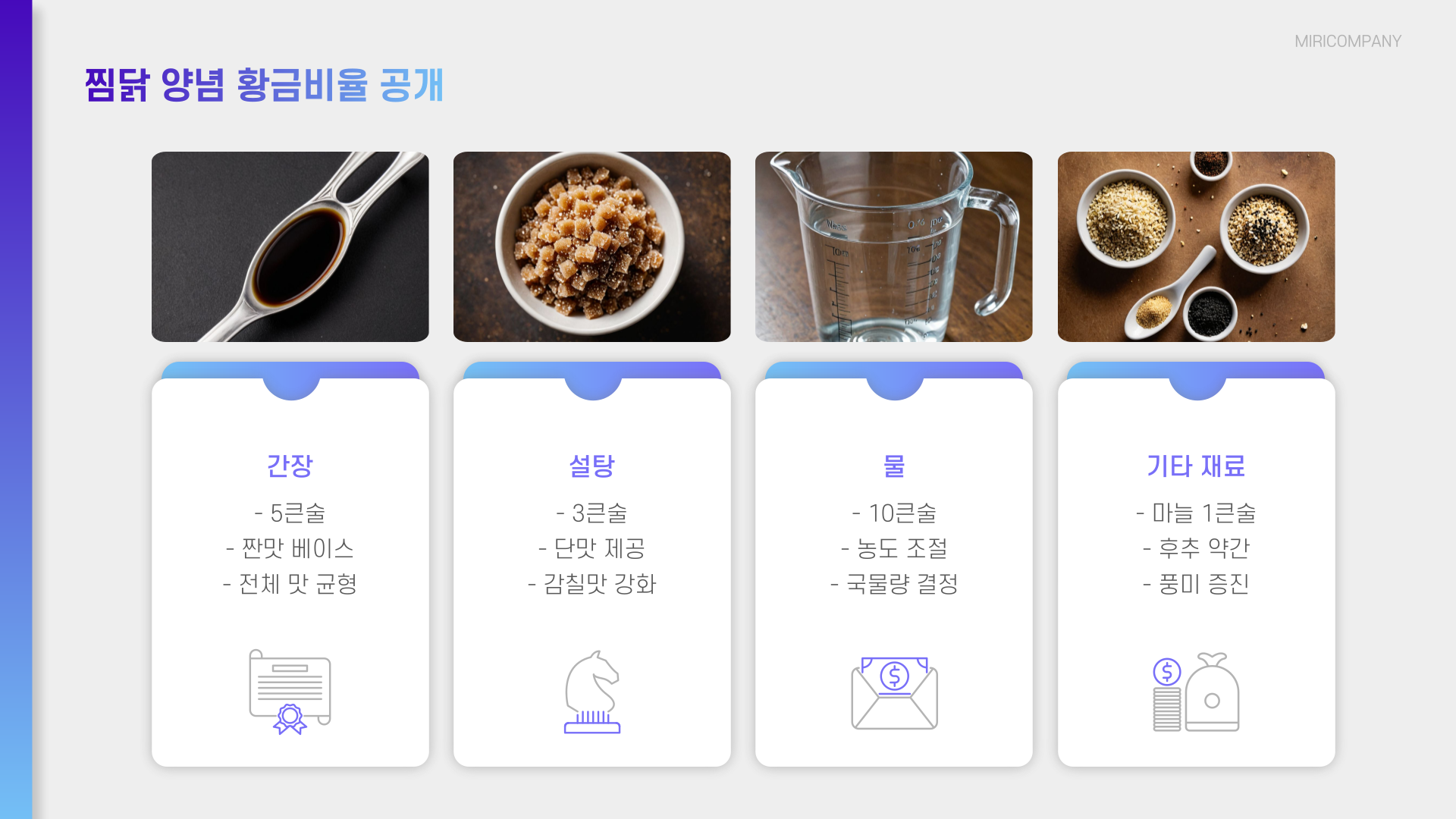 찜닭 황금비율? 그냥 이 비율 외우세요