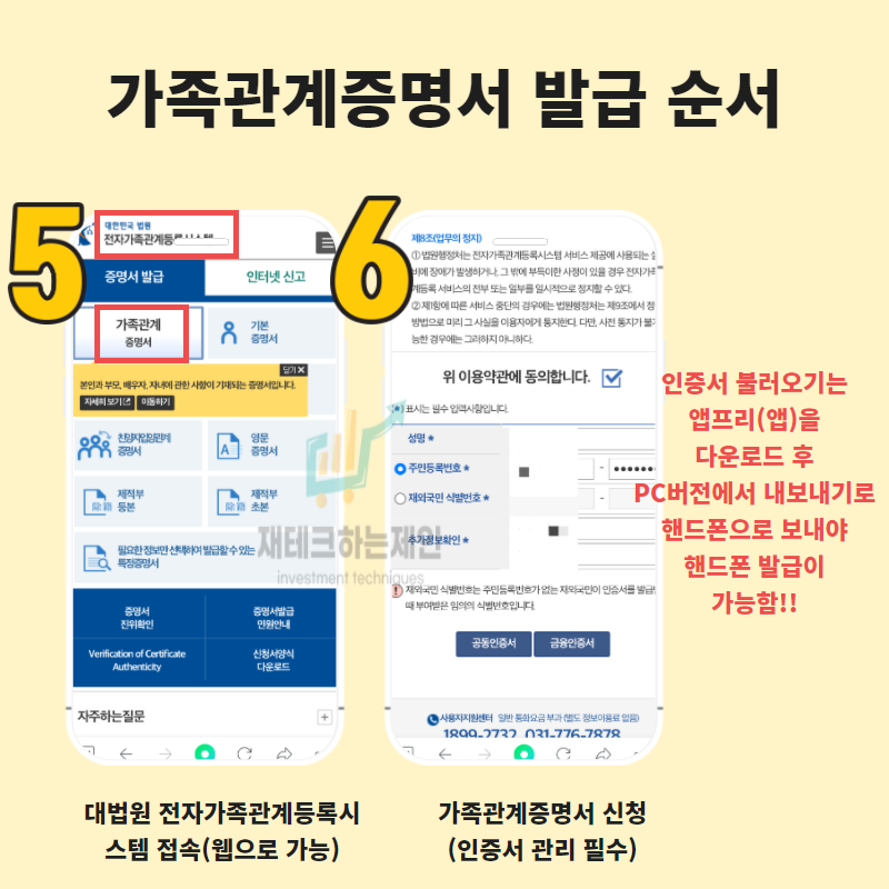 가족관계 증명서 인터넷 발급11