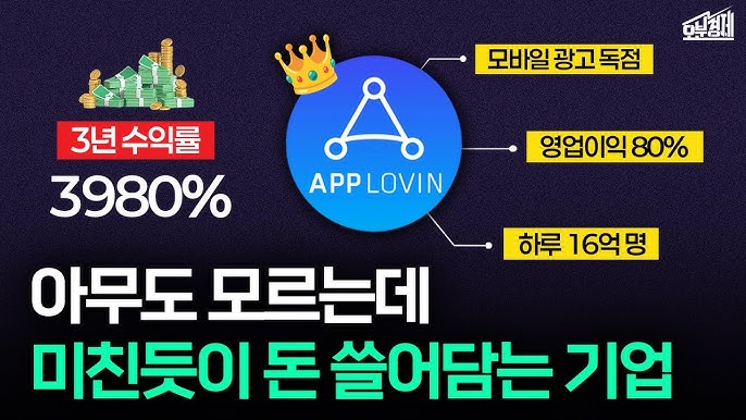AppLovin