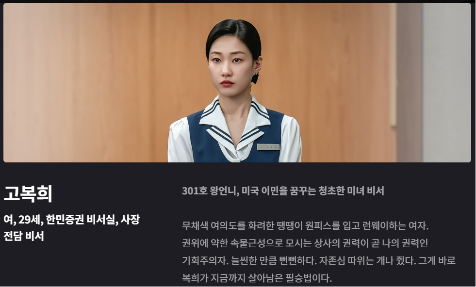 언더커버 미쓰홍 등장인물