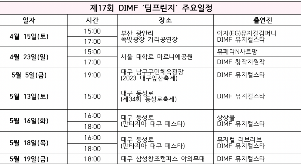 제17회 DIMF &lsquo;딤프린지&rsquo; 주요일정