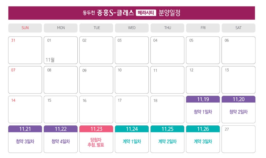 동두천중흥S클래스헤라시티청약일정