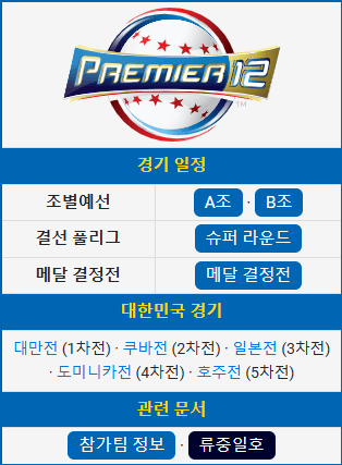 2024 야구 WBSC 프리미어 12 경기일정 실시간 무료중계 참가국 순위 슈퍼라운드 명단 ⚾