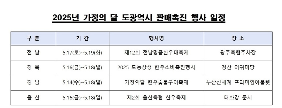 4월 21일 6시내고향 (김천 아스파라거스, 통영 펜션, 정읍 한우, 온라인 한우장터 행사) 정보