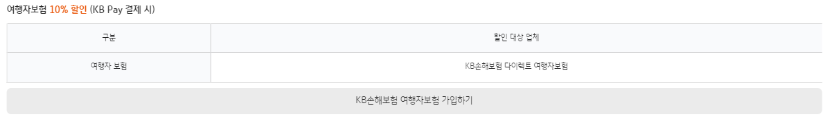 KB국민 위시트래블 (WE SH Travel) 카드 혜택 총정리 : 공항라운지 무료이용