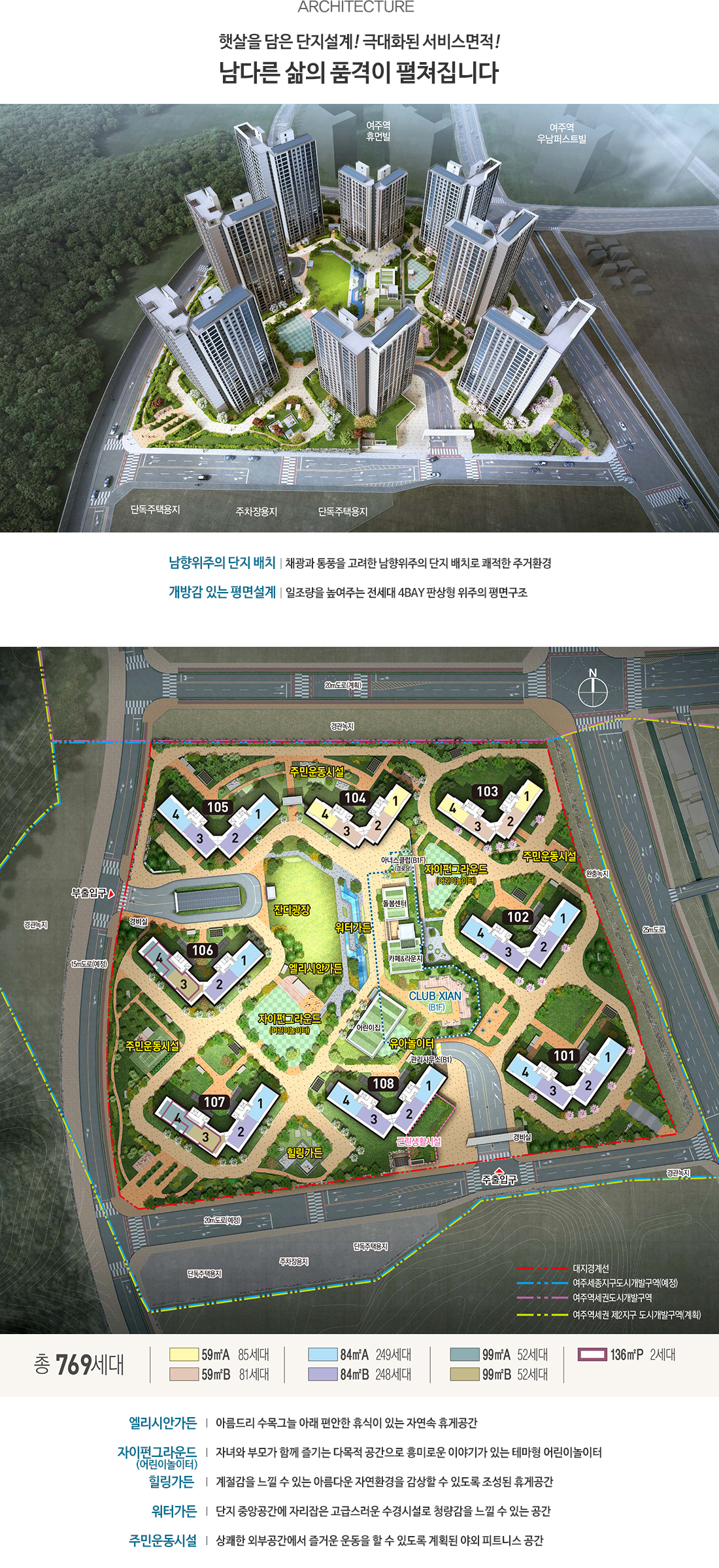 여주역 헤리티지 자이 - 단지 배치도