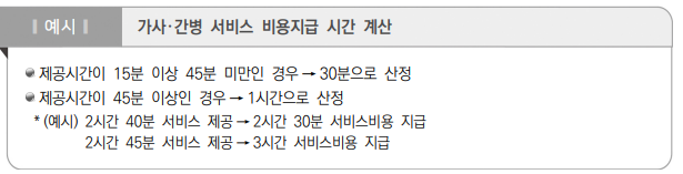 비용지급 단위시간