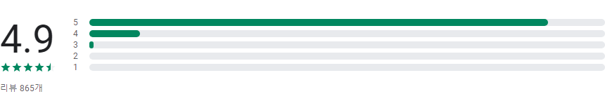 견적서&#44; 견적서 양식&#44; 발주서 양식&#44; 명세서 생성&#44; 1분 견적서&#44; PDF&#44; Excel&#44; Word 등의 형식지원