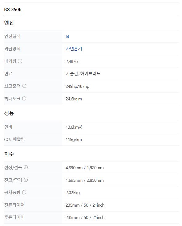 2025 렉서스 RX 하이브리드