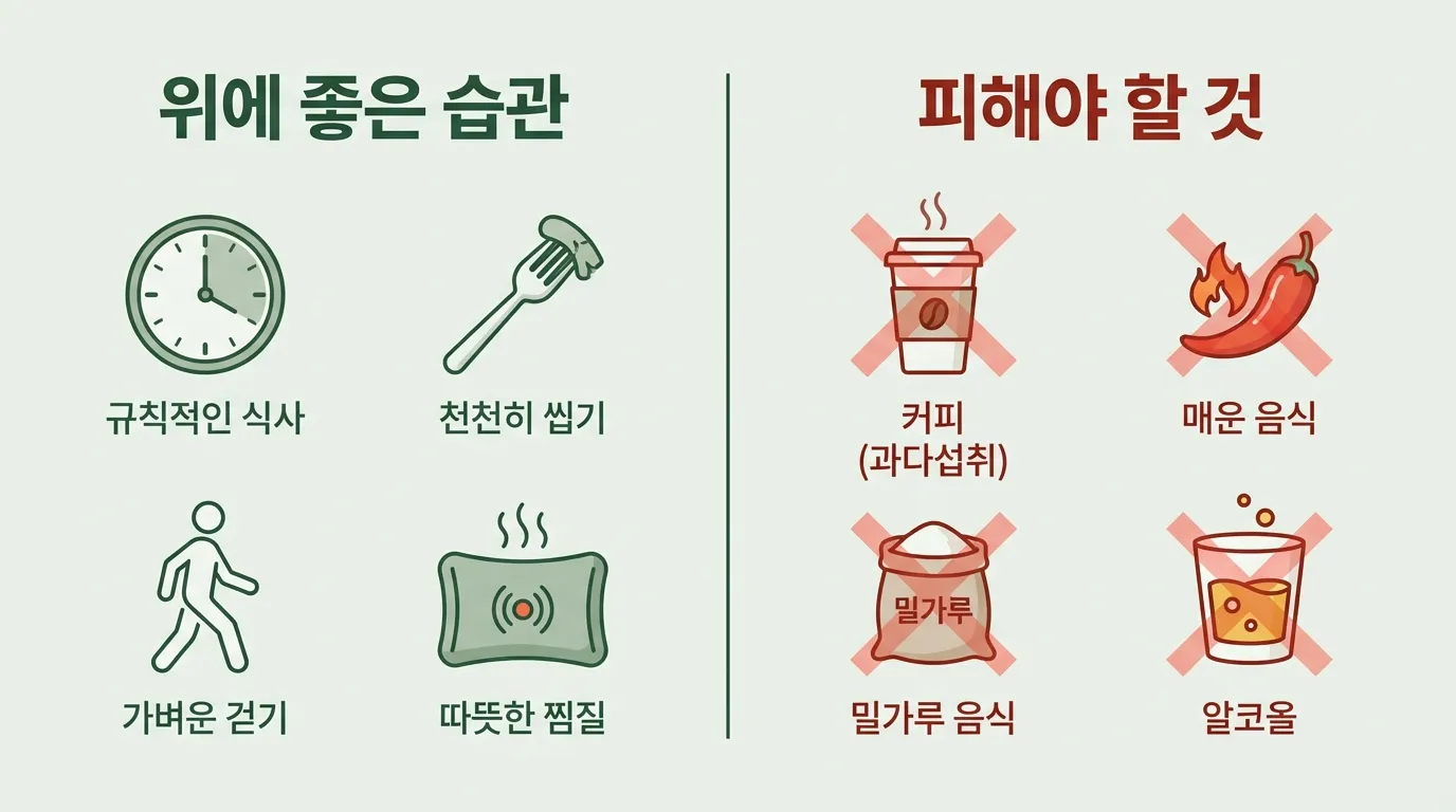 위축성위염