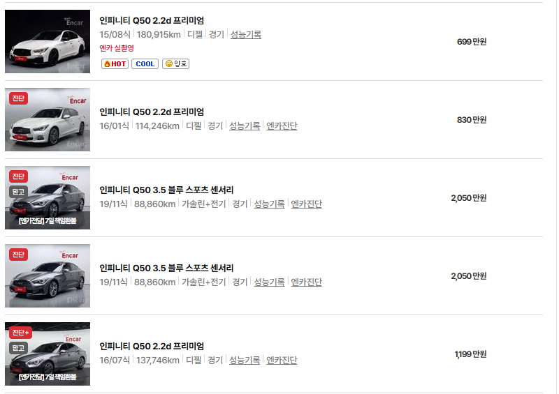 인피니티 Q50 칵투스 중고차 가격 시세표 연비