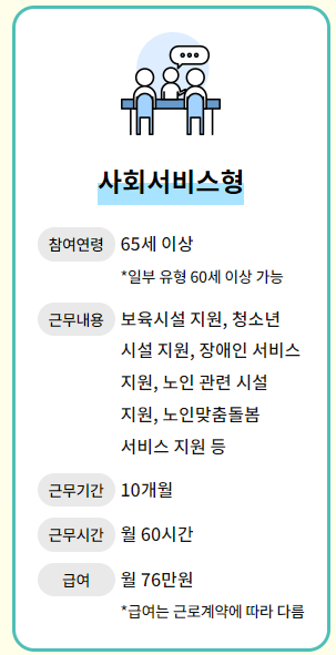 노인일자리 신청자격