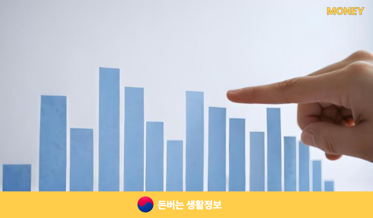 재난적의료비지원