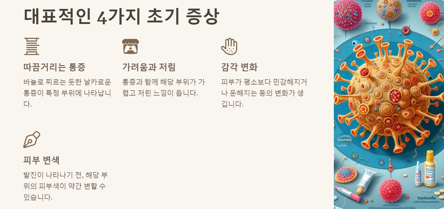 대상포진 초기증상 치료방법