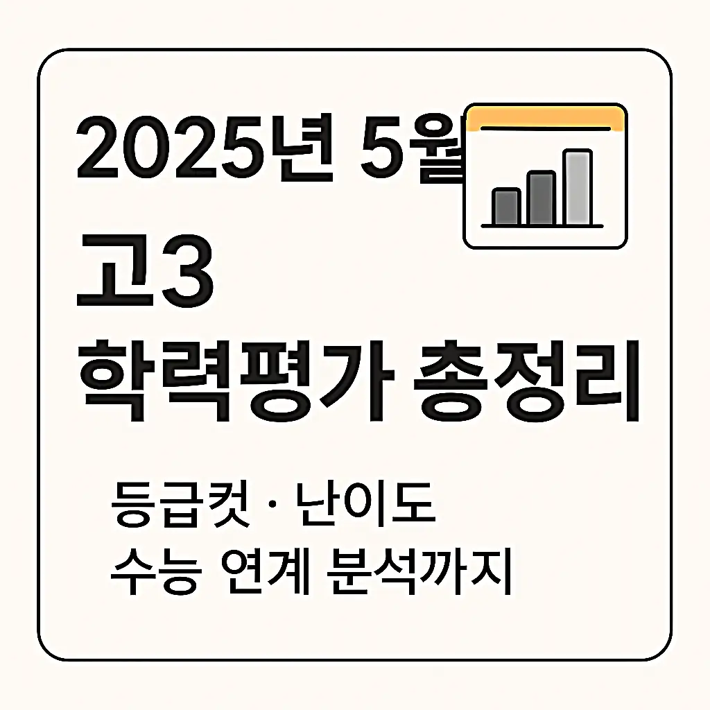2025년 5월 고3 학력평가&amp;#44; 등급컷&middot;난이도&middot;수능 적중률 분석