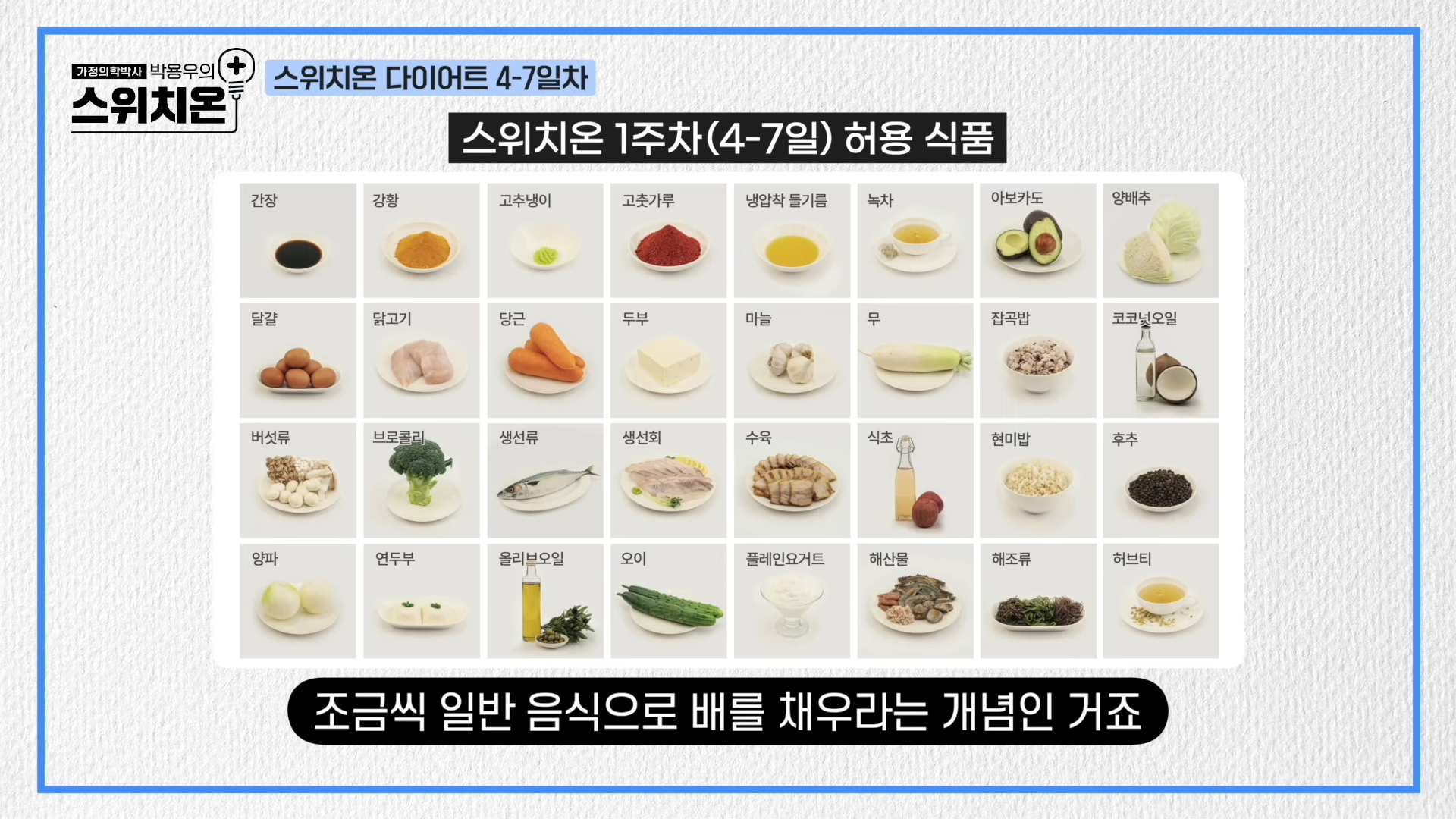 스위치온다이어트