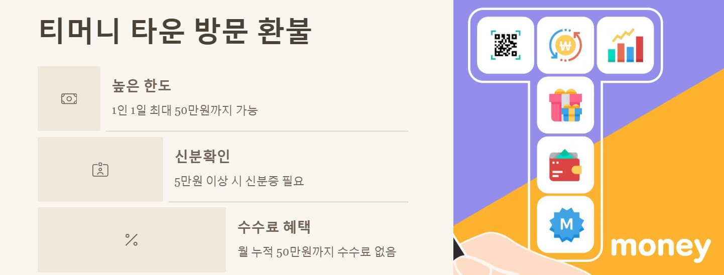 티머니 환불방법