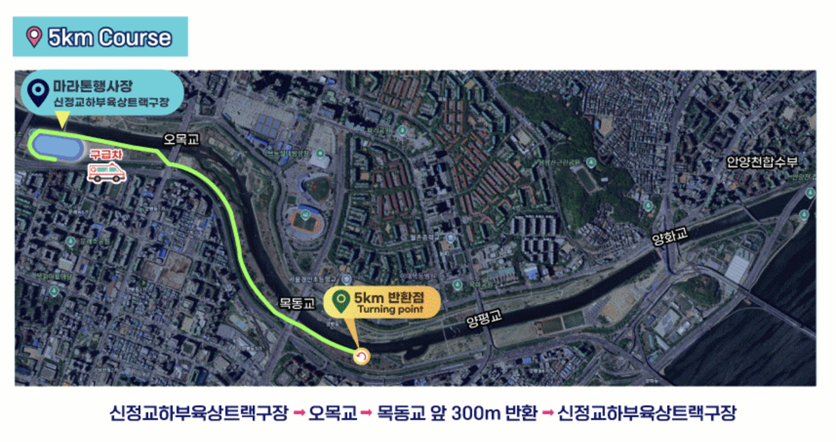 새해일출런 마라톤 일정 장소 (+ 2025 마라톤 일정)