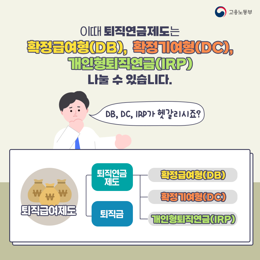 퇴직연금&amp;#44; DB랑 DC랑 IRP랑 뭐가 다른거죠?