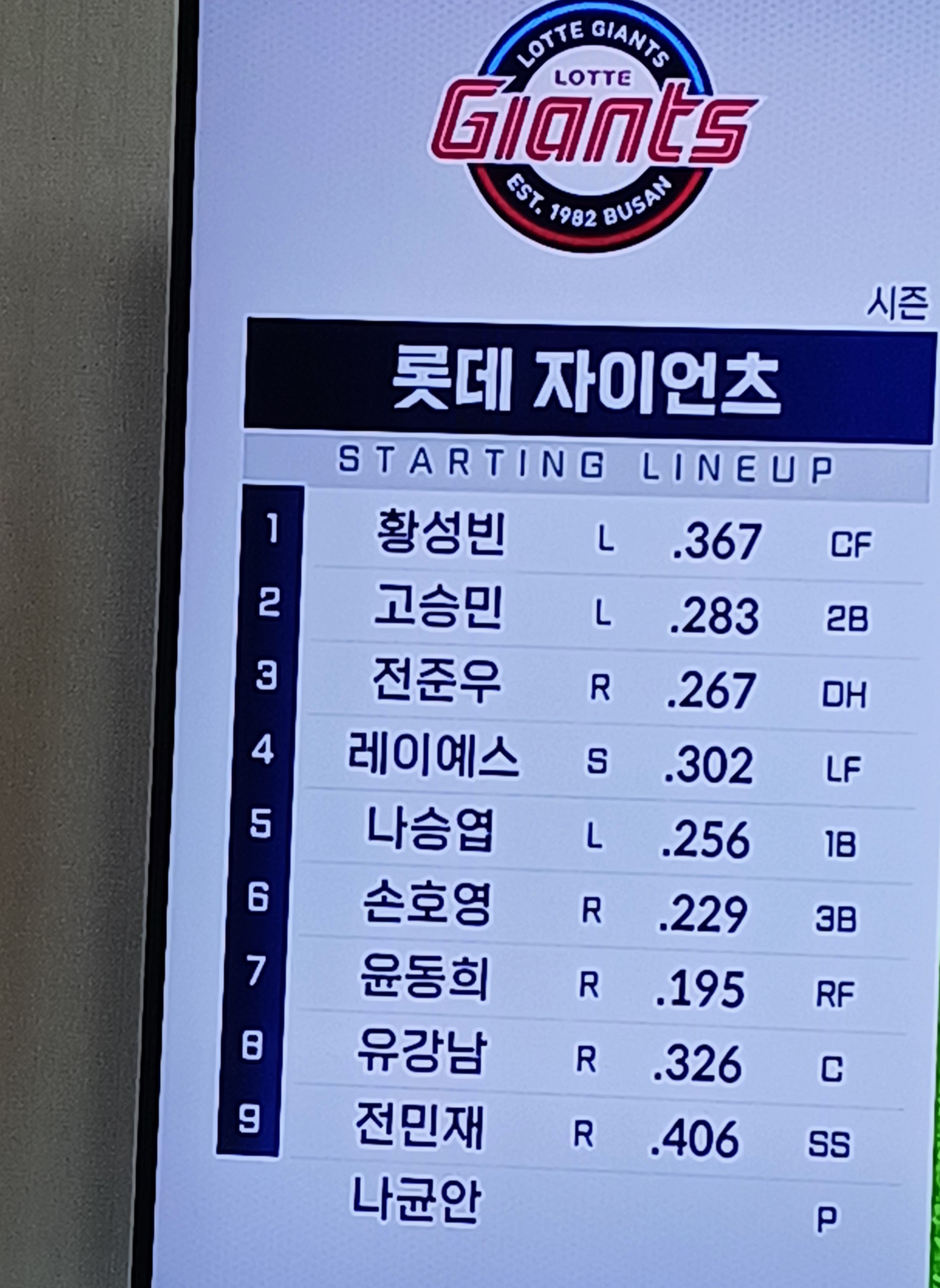 삼성-롯데-경기결과-사직-3