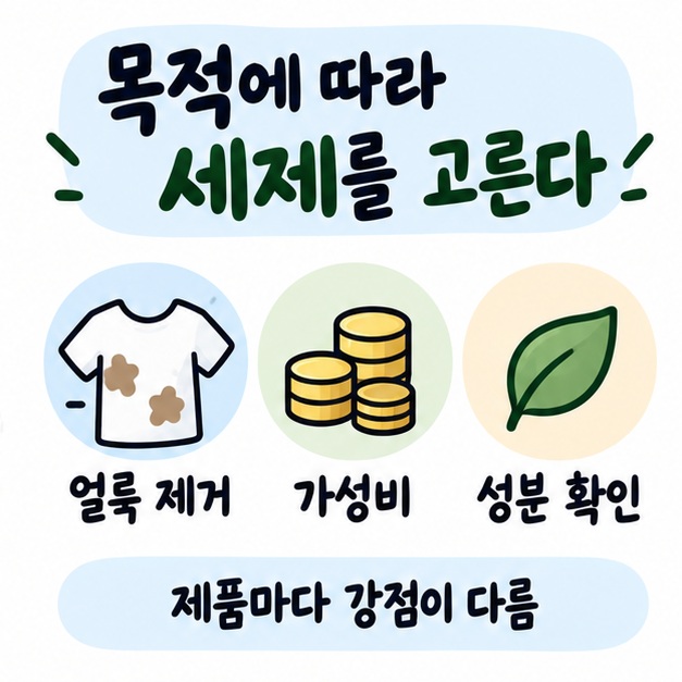 얼룩 제거, 가성비, 성분 표시 기준에 따라 세제를 나누어 고르는 모습을 비교한 카드