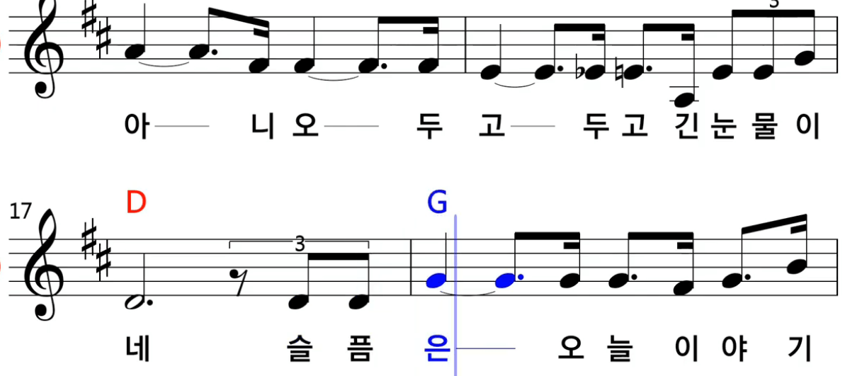 산울림 그대 떠나는 날 비가 오는가 악보