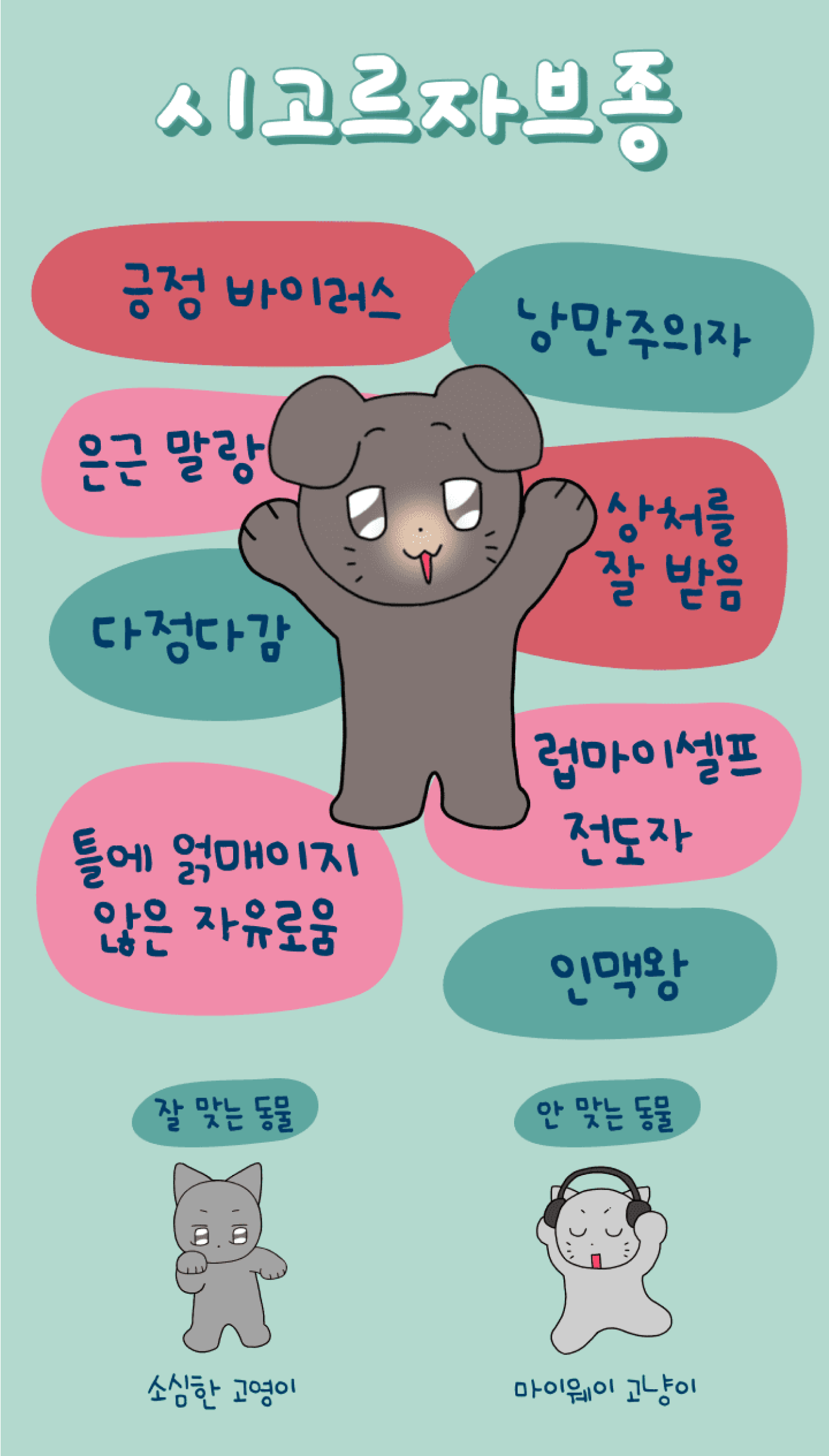 푸망 나만의 핑 테스트/ 해시태그 테스트/ 운명의 동물 테스트